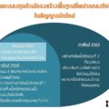 ทวาย-2