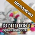 ที่มาภาพ : http://www.sunpasit.go.th