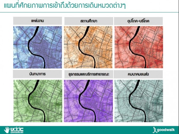 แผนที่ศักยภาพการเข้าถึงด้วยการเดินหมวดต่างๆ