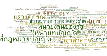 คำซ้ำในรัฐธรรมนูญไทย