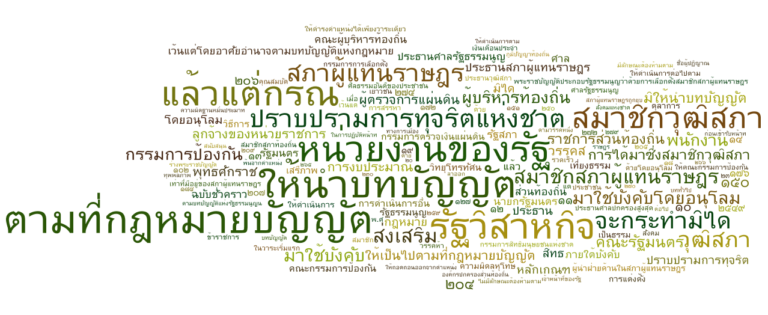 คำซ้ำในรัฐธรรมนูญไทย