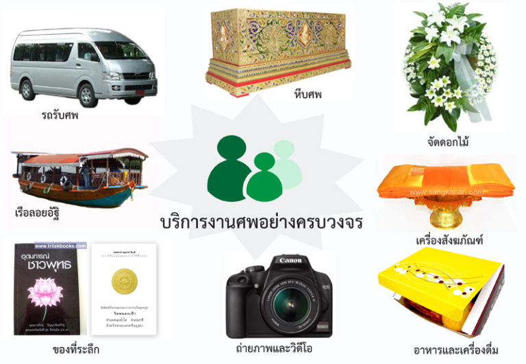 ธุรกิจงานศพครบวงจร