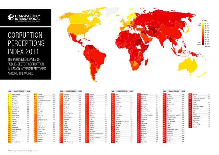 แผนที่ผลการจัดอันดับดรรชนีภาพลักษณ์คอรัปชั่น 2011