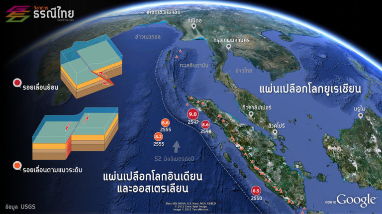แผ่นดินไหวที่เกิดขึ้นบริเวณเกาะสุมาตรา - ภาพจาก วิชาการธรณีไทย GeoThai.net