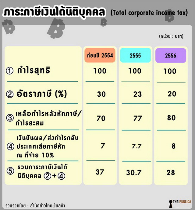My Image 14