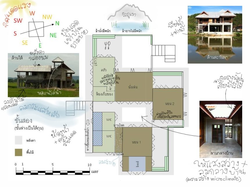 house plan for thaipublica