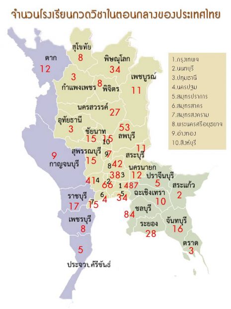 จำนวนโรงเรียนกวดวิชาในตอนกลางของประเทศไทย