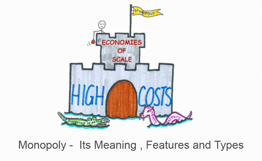 Monopoly-Market-Structure-Meaning-Features-Types ที่มาภาพ :http://lh6.ggpht.com/