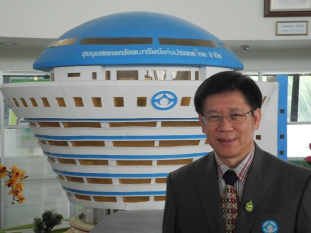 ดร.เฉลิมพล ดุลสัมพันธ์  ประธานดำเนินการชุมนุมสหกรณ์ออมทรัพย์แห่งประเทศไทย