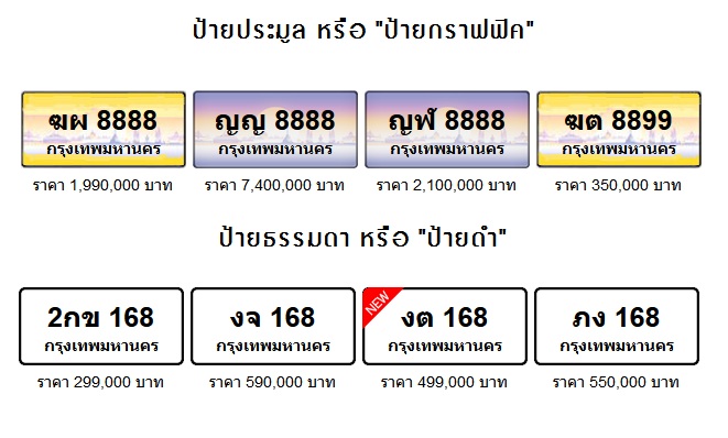 นักเลงรถโวย ขอป้ายทะเบียนรถไม่โปร่งใส เลขสวย-เลขมงคล  ขายผ่านเว็บไซต์ราคาครึ่งล้าน - Thaipublica