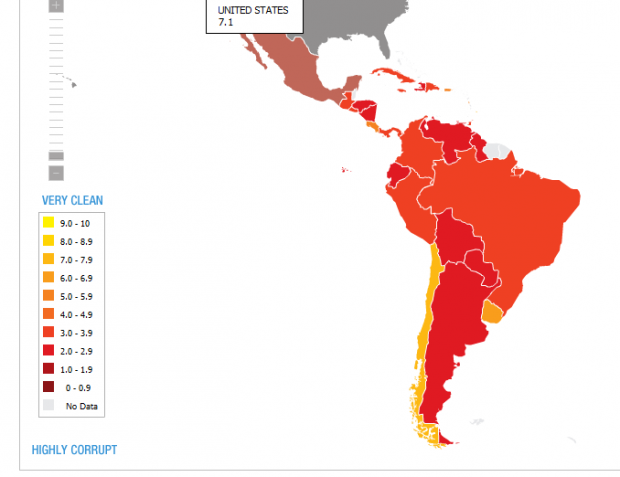 ละตินอเมริกา ภูมิภาคที่ยังเต็มไปด้วยปัญหาคอร์รัปชัน ที่มาภาพ : http://3.bp.blogspot.com/_8pTquQfy-GY/TMfPLFId8iI/AAAAAAAAACM/DMa1Bcz6Q_A/s1600/Latin+America+Corruption+Perception+2010.PNG