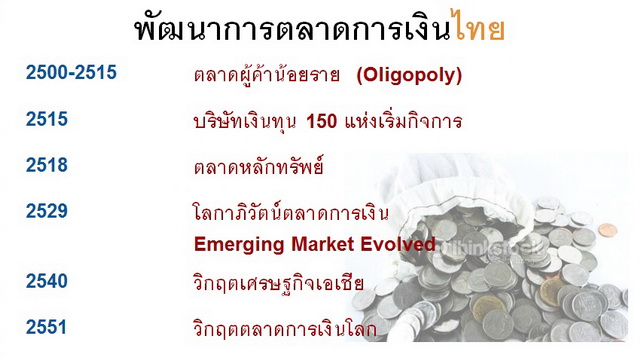 พัฒนาการตลาดการเงินไทย