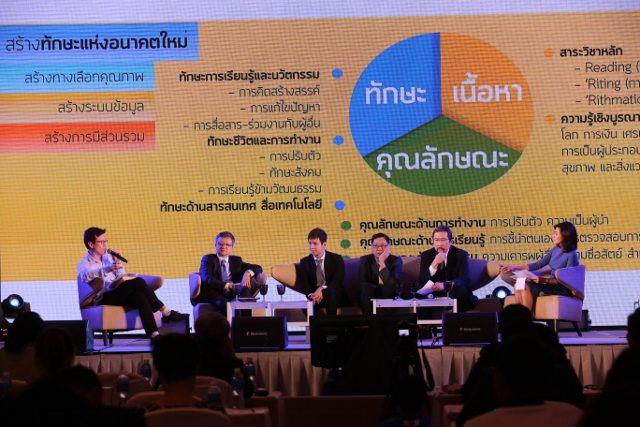 จากโลกสู่ไทย ทิศทางใหม่ของการเรียนรู้สู่ศตวรรษที่ 21 ปรับห้องเรียน  เปลี่ยนอนาคต: ทักษะการคิดแบบผู้เชี่ยวชาญ และการสื่อสารที่ซับซ้อน (ตอนที่ 1)  - Thaipublica
