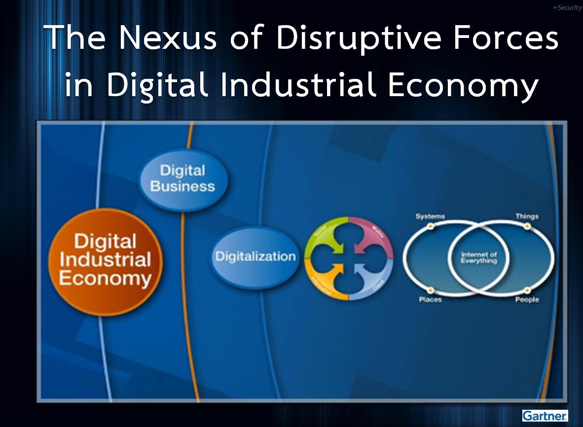 รูปที่ 4 : Digital Industrial Economy, Source: Gartner