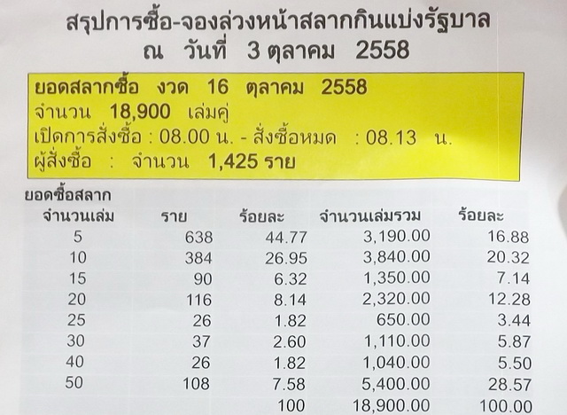  สล็อตเว็บตรง คาสิโนออนไลน์ ฝาก-ถอน AUTO ฝาก 