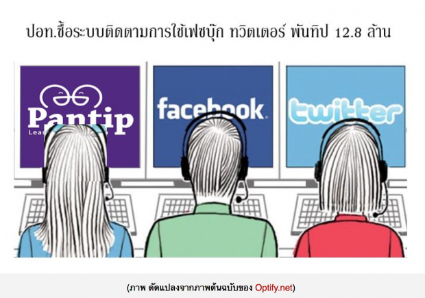 ที่มาภาพ: เว็บไซต์เครือข่ายพลเมืองเน็ต (https://thainetizen.org/2016/01/social-media-tracking-system-tcsd/)