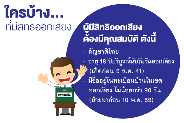 คุณสมบัติ 3 ข้อแรกของผู้มีสิทธิออกเสียงประชามติ ที่มาภาพ : http://www.thairath.co.th/content/584839