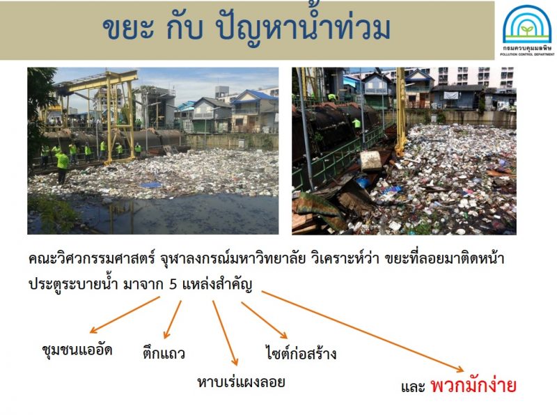 เมืองไทยไร้ขยะ