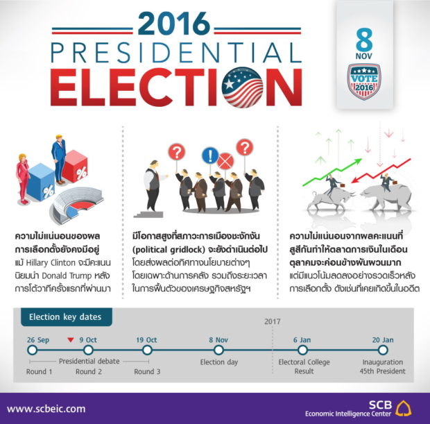 eic_infographic_note_uselection