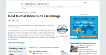 อันดับ "มหาวิทยาลัยที่ดีที่สุดในโลก" โดย U.S. News and World Report
