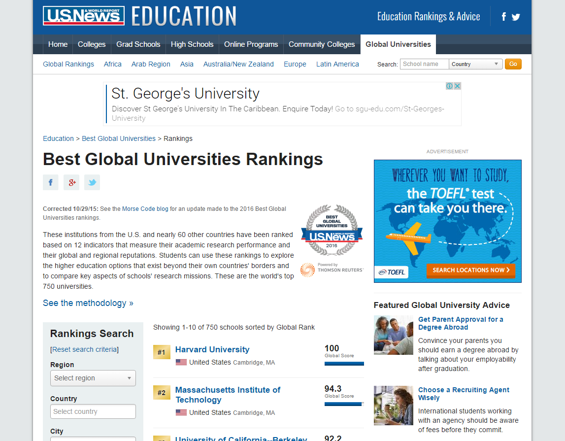 อันดับ "มหาวิทยาลัยที่ดีที่สุดในโลก" โดย U.S. News and World Report