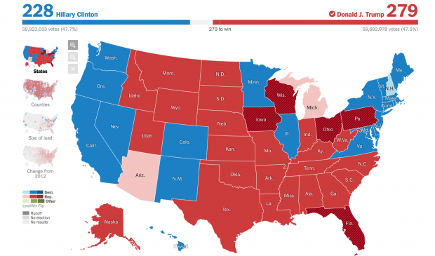 ผลการเลือกตั้งประธานาธิบดีสหรัฐอเมริกา ที่มาภาพ : http://www.nytimes.com/elections/results/president