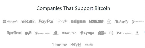 รูปที่ 12 : Companies that support Bitcoin