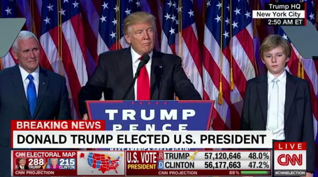 ที่มาภาพ : http://edition.cnn.com/2016/11/09/politics/donald-trump-wins-election-2016/