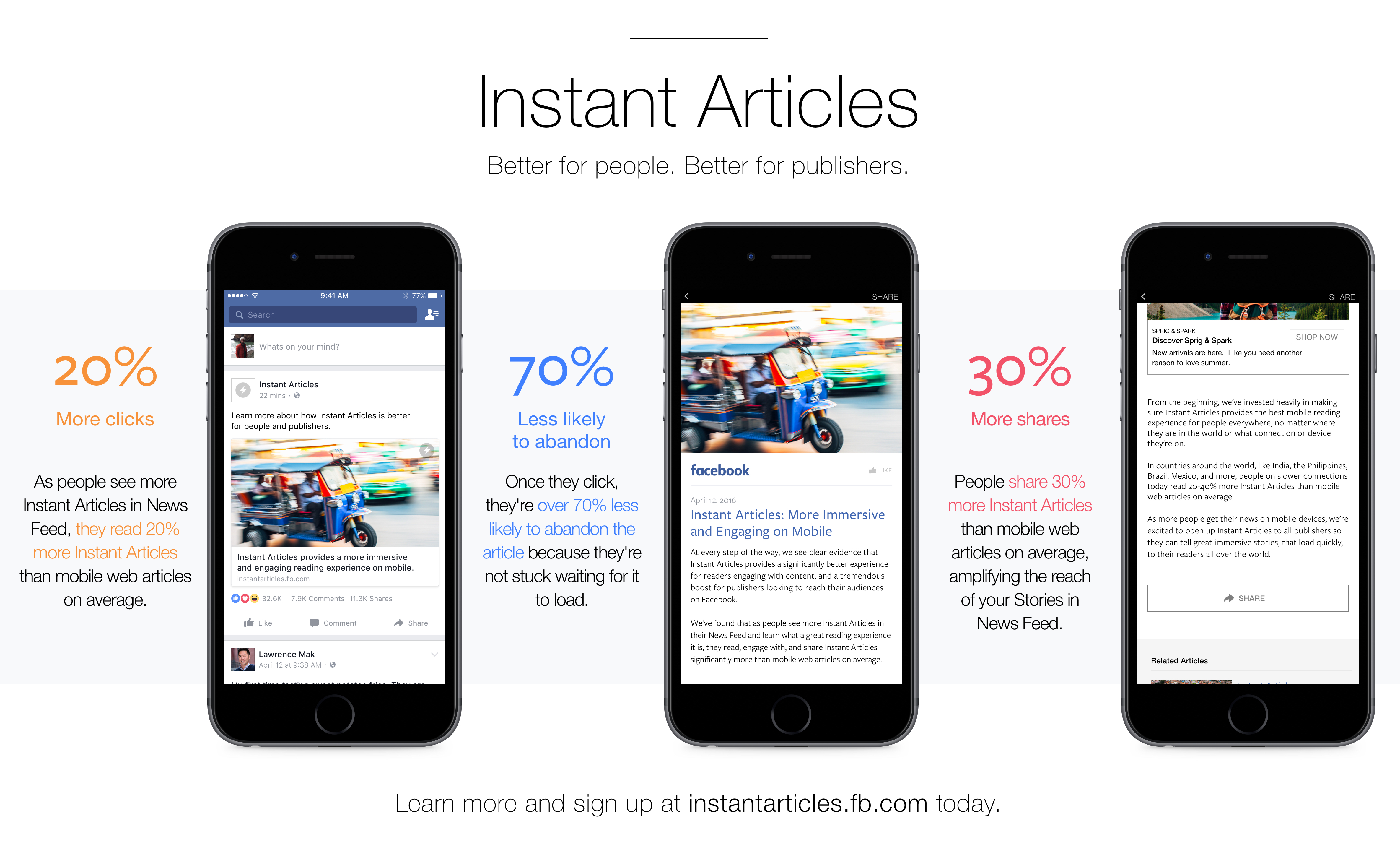 "จุดขาย" ของ Instant Articles สำหรับผู้พิมพ์ในสายตาของเฟซบุ๊ก
