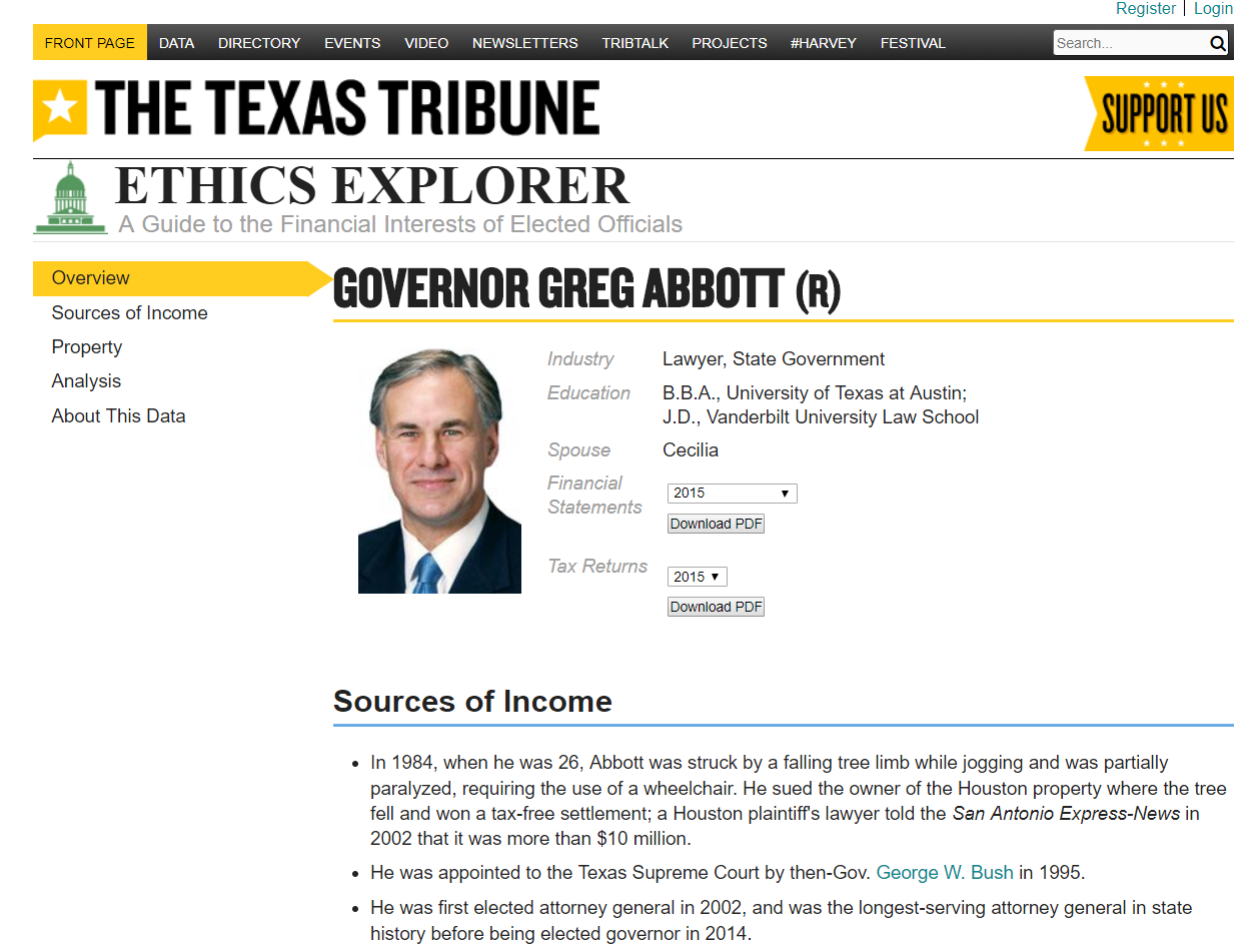 Ethics Explorer โดย Texas Tribune