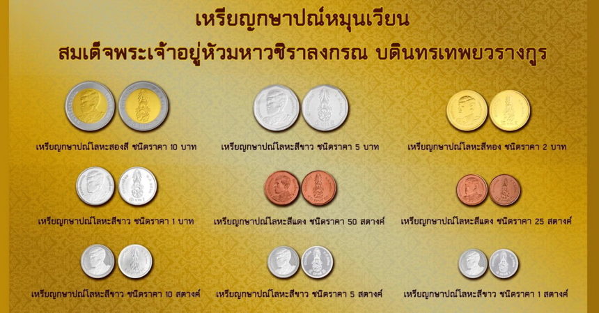 พระเครื่องยอดนิยม