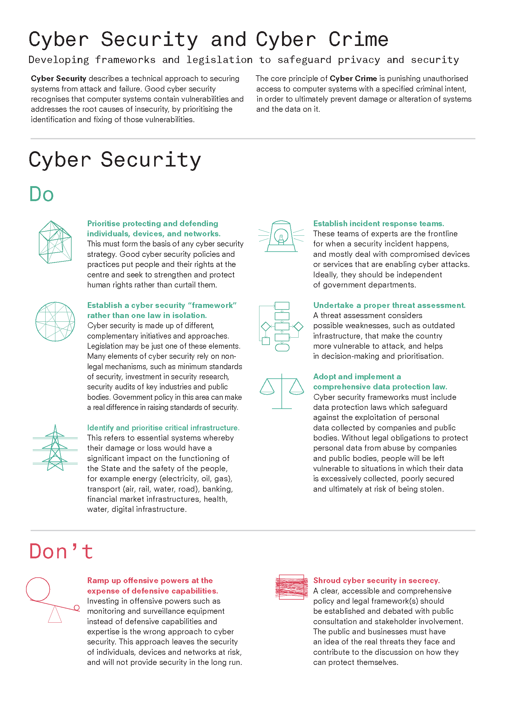 สิ่งที่ควรทำและไม่ควรทำสำหรับการรักษาความมั่นคงปลอดภัยไซเบอร์ (cyber security) โดย Privacy International