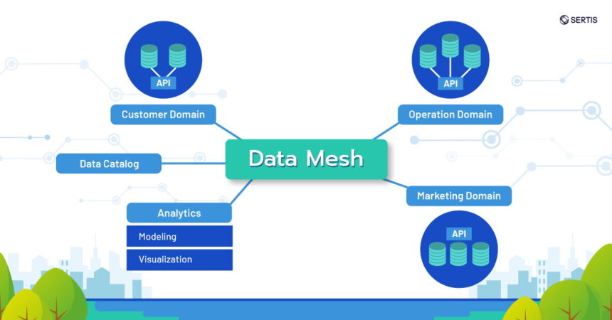 Data Mesh Platform ความหวังในการแชร์ข้อมูลร่วมกันในอนาคต - ThaiPublica