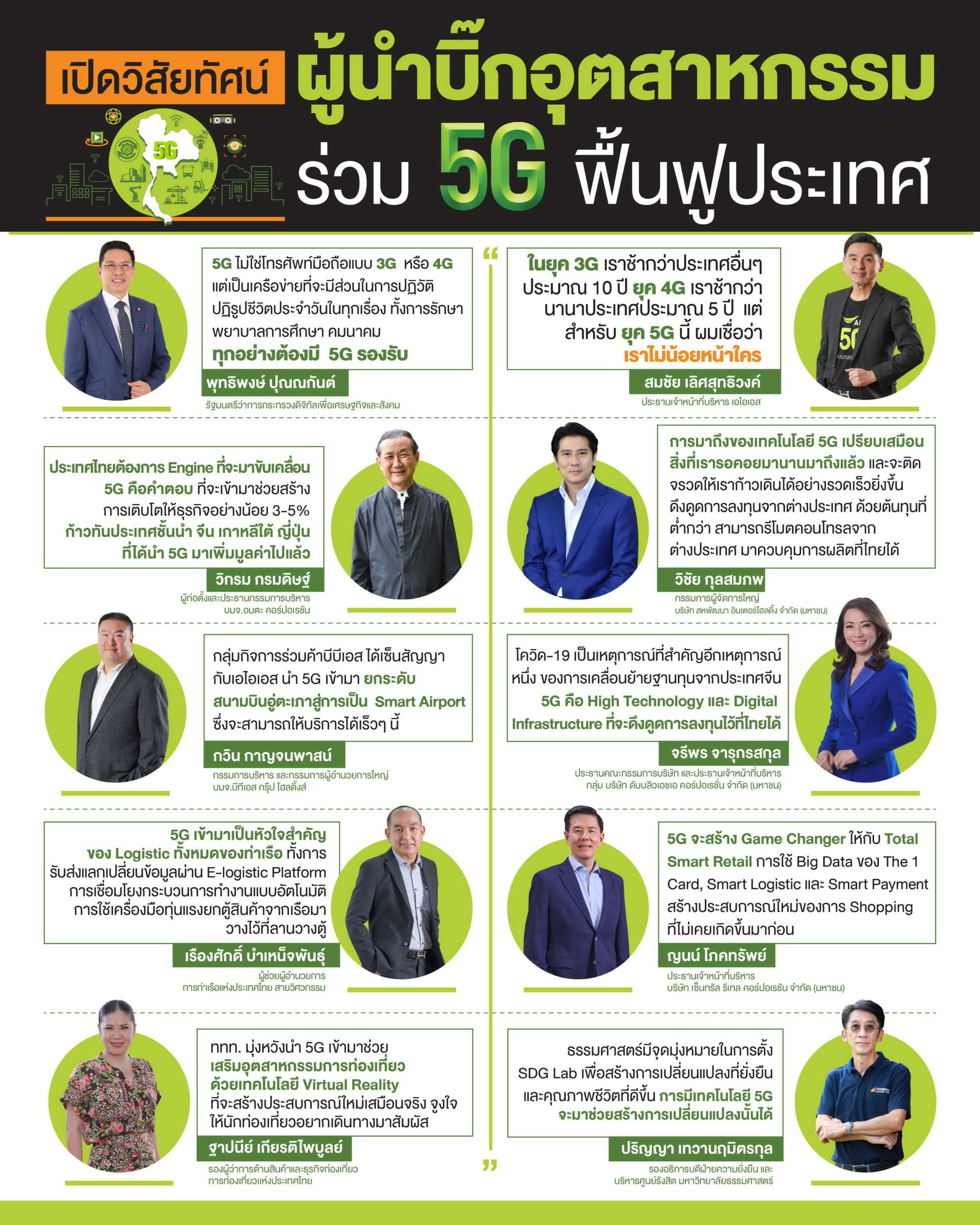 AIS ลงทุน "Digital Infrastructure" ให้ประเทศ ชู 5G ผนึกพันธมิตร สร้าง Ecosystem ร่วมฟื้นฟู 