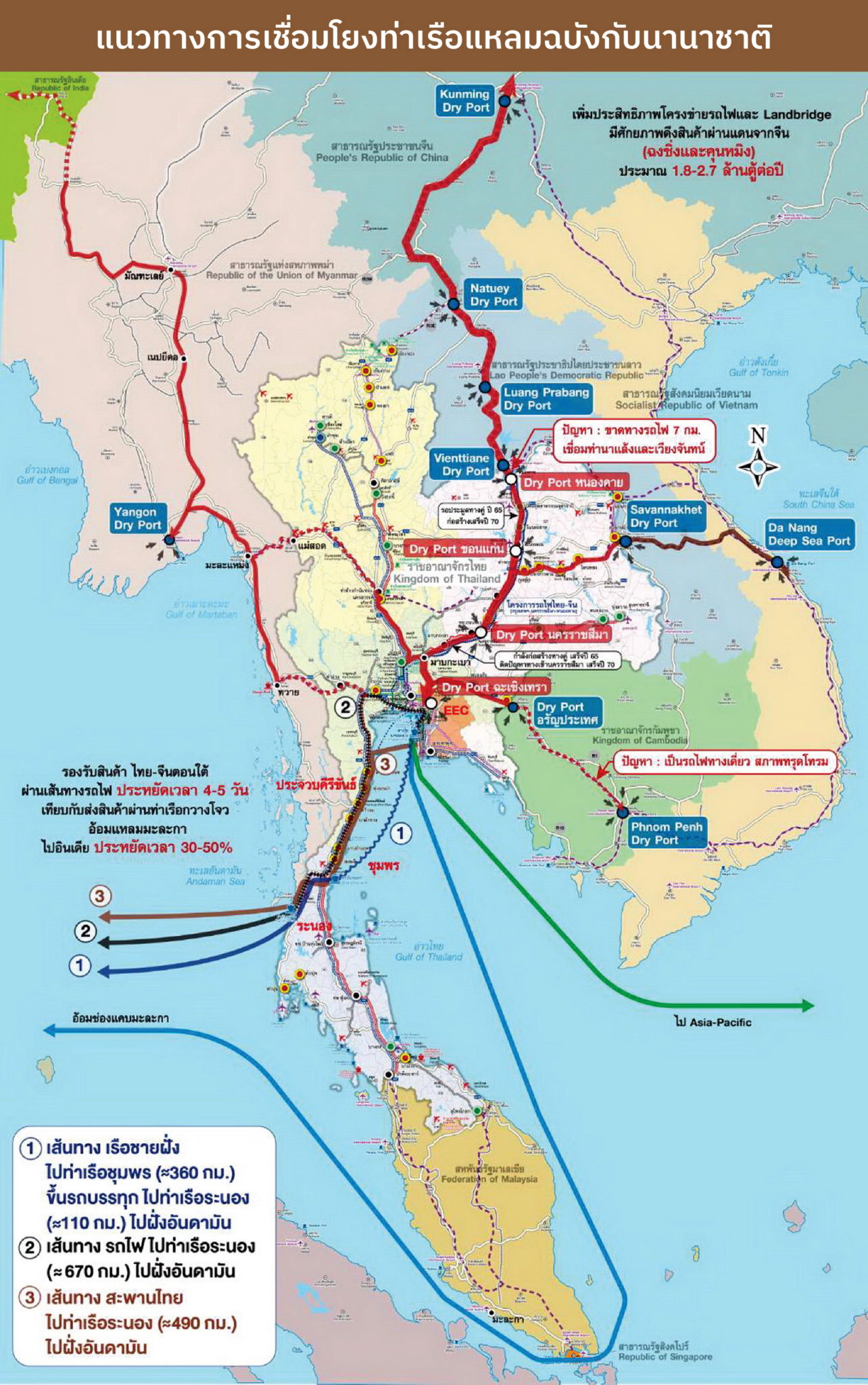EEC “องค์กรต้นแบบ”แห่งการพัฒนาเขตเศรษฐกิจพิเศษ ThaiPublica