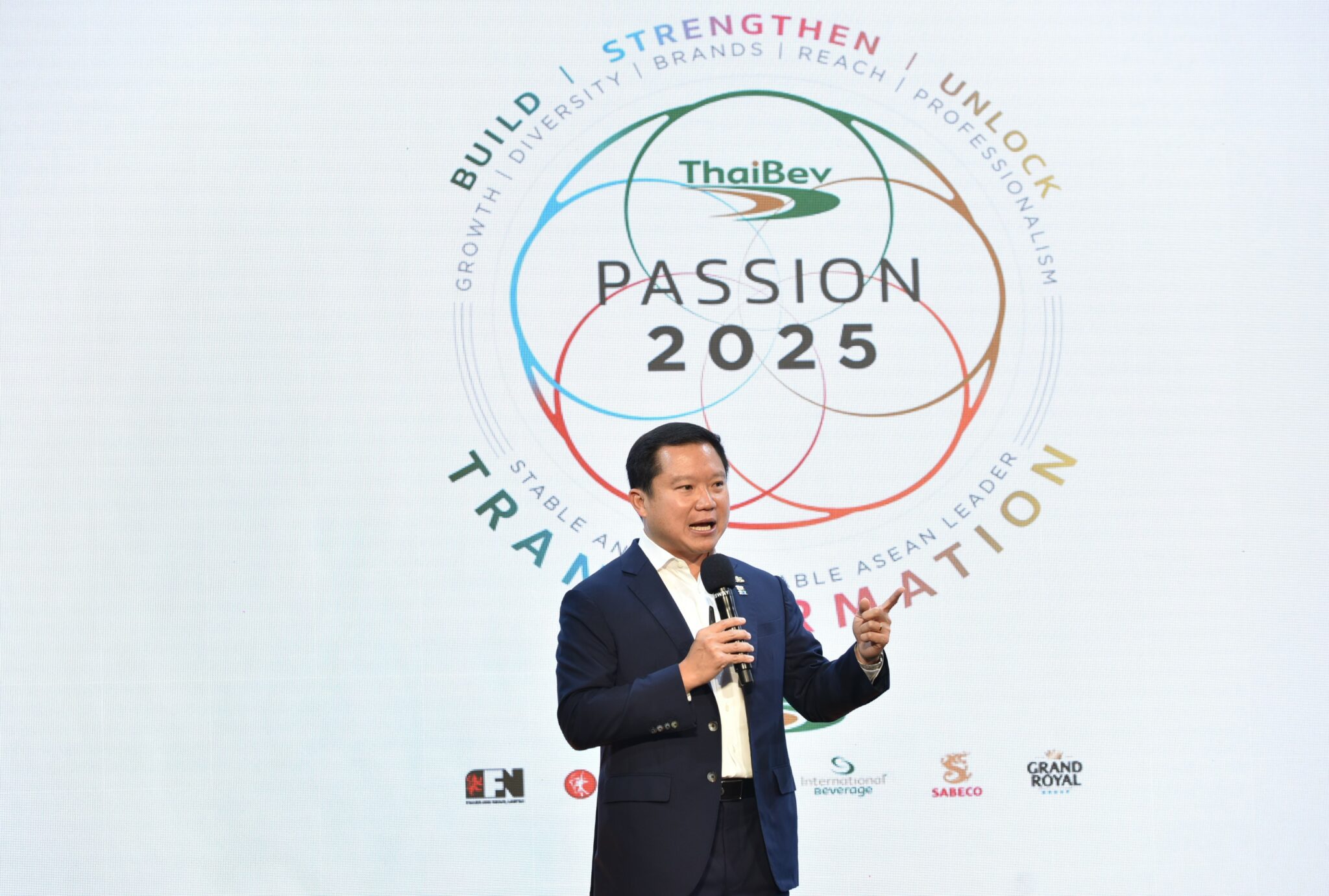 ไทยเบฟ ก้าวข้ามโควิด มุ่งสู่ PASSION 2025 ผู้นำธุรกิจอาหารเครื่องดื่มครบวงจรที่ยั่งยืนในอาเซียน