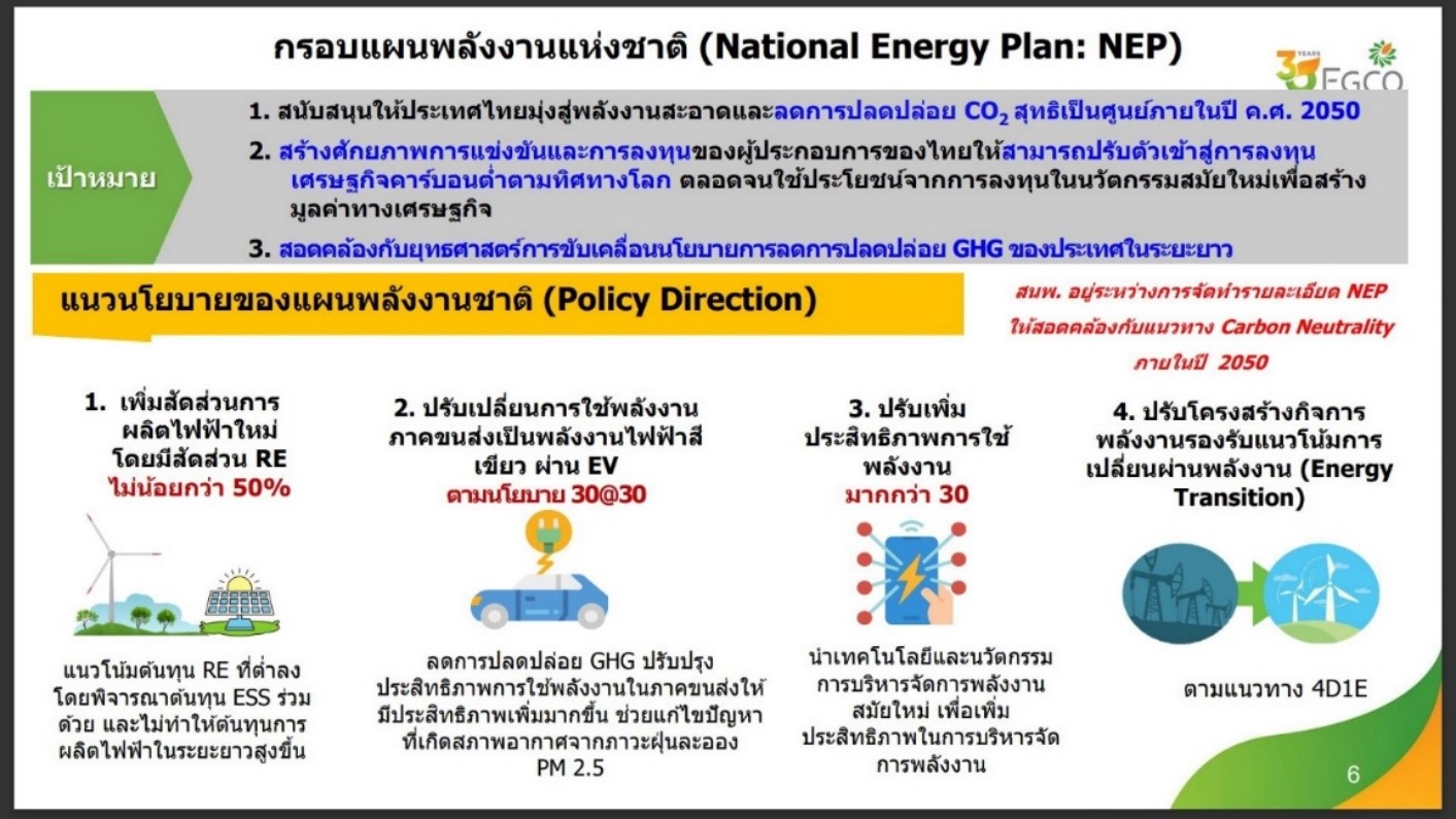 “กุลิศ สมบัติศิริ” ยกเครื่องแผนพลังงานชาติ ขับเคลื่อนไทยสู่ความเป็นกลาง ...