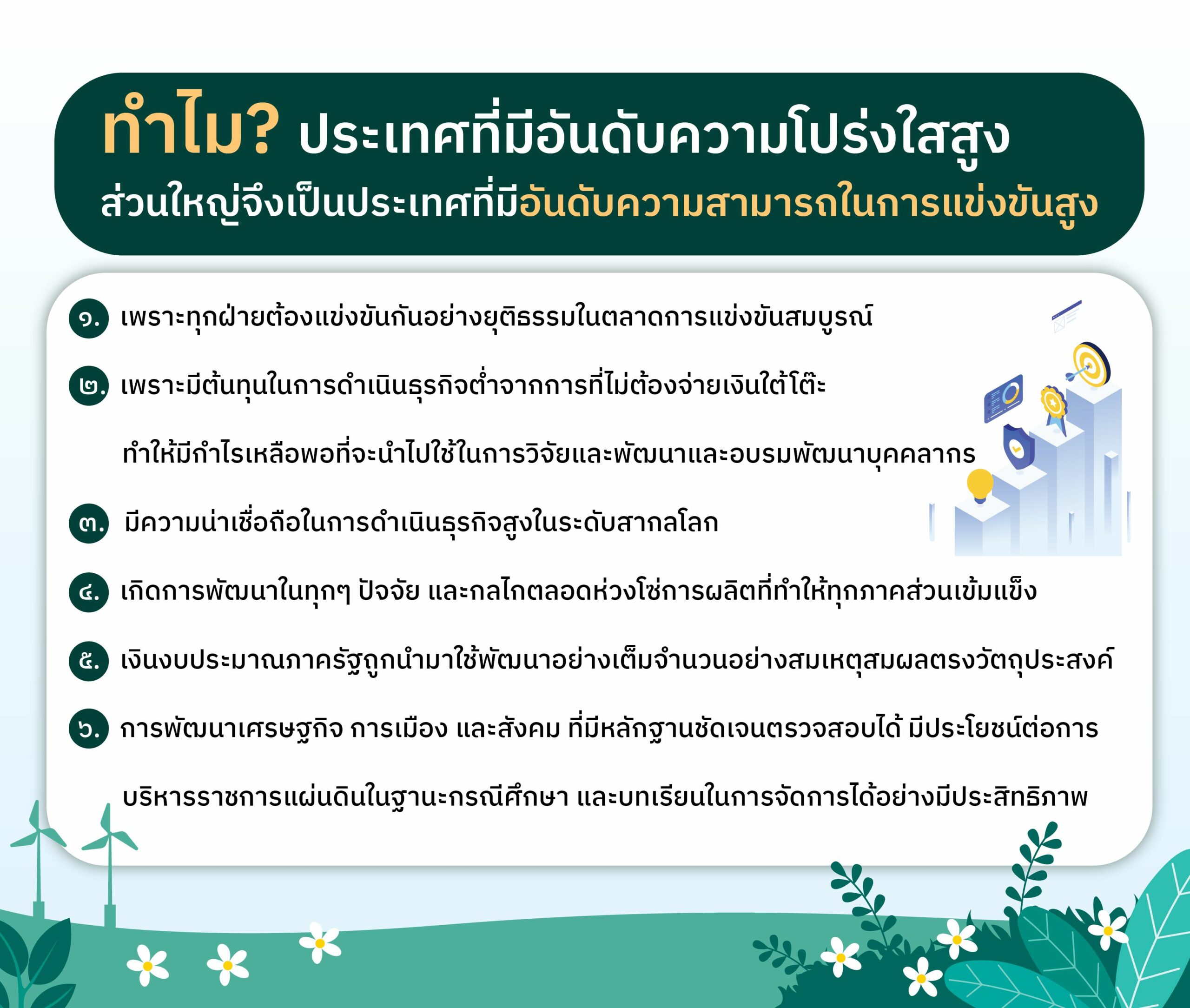 ความสำคัญของการทำเนื้อหาให้โปร่งใส เป็นระบบ และน่าเชื่อถือในบริบทประเทศไทย