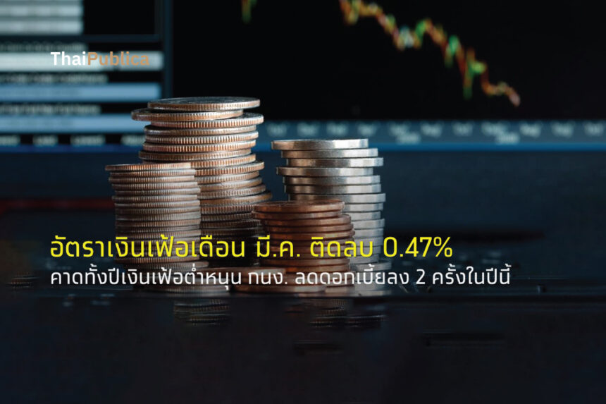 Krungthai Compass Predicts Low Inflation, Urges MPC to Cut Interest ...