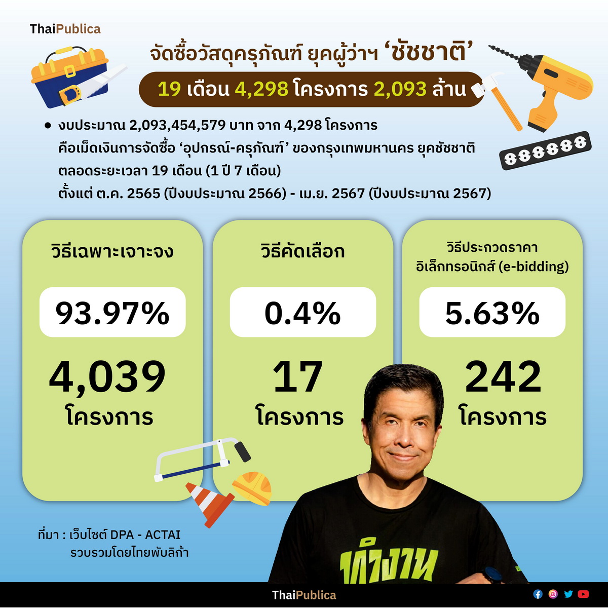 หวย วัน ที่ 1 กันยายน 2566 ออก ที่ไหน 🔥 