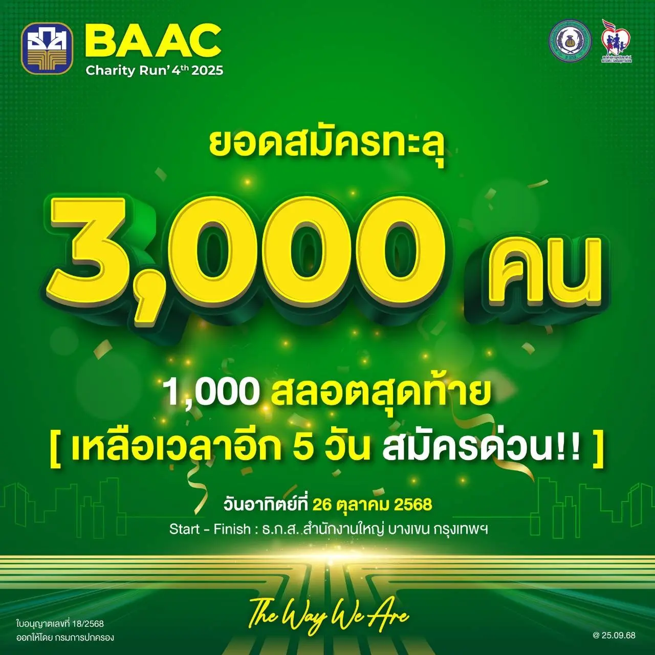 ThaiPublica_BAAC Run1