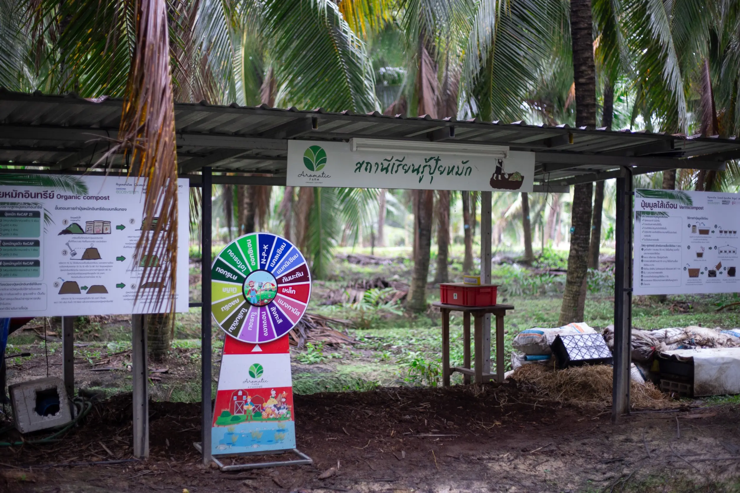 ThaiPublica_Aromatic Farm3