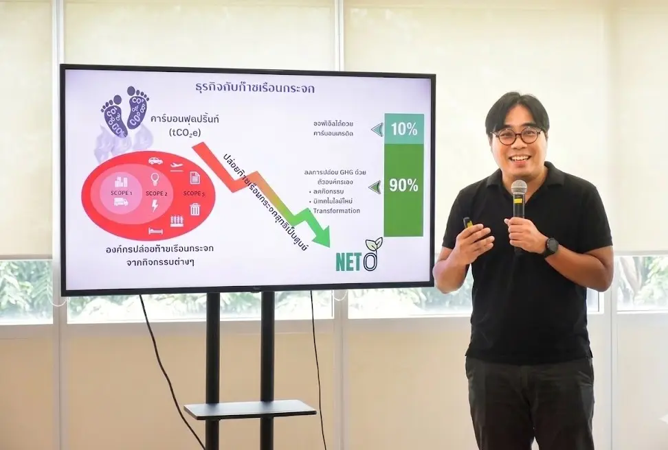 ThaiPublica_ธานิษฏ์ กองแก้ว